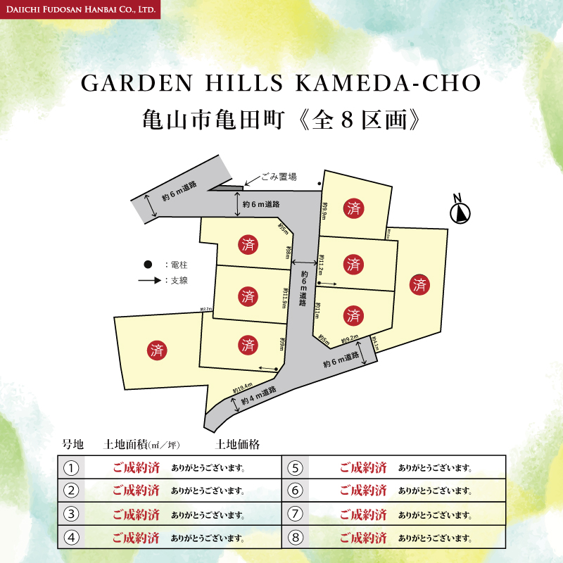 ✨日本売り✨ ✨ご成約ありがとうございます✨ safetec.com.br